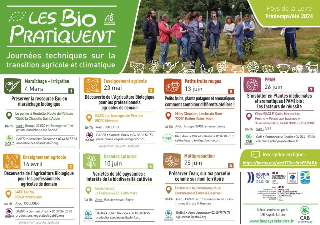 Bio pratiquent